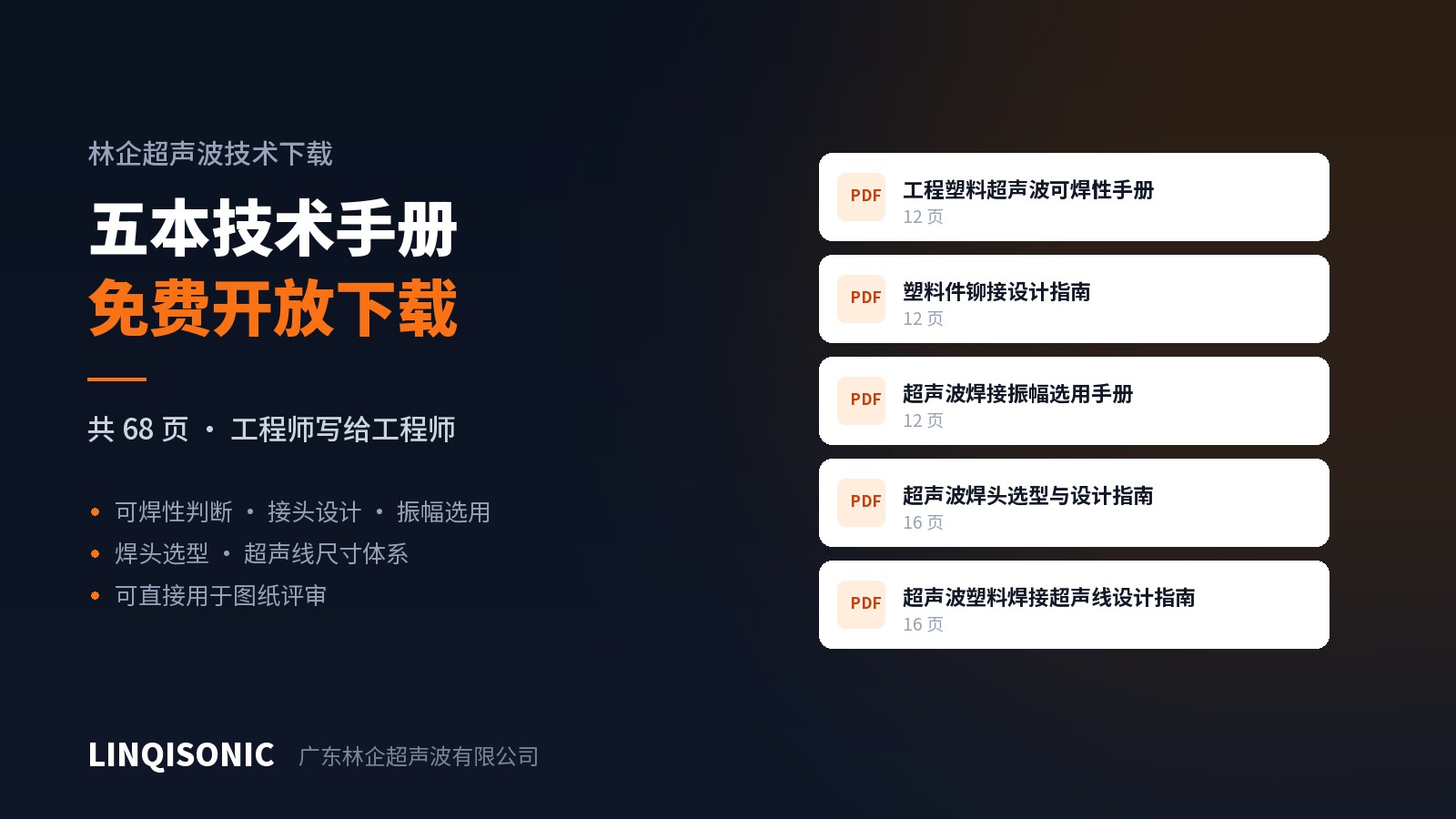 接到一个难件,我们按什么顺序判断能不能做